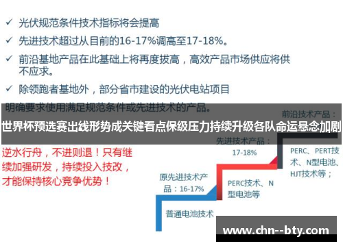 世界杯预选赛出线形势成关键看点保级压力持续升级各队命运悬念加剧 世界杯预选赛出线形势成关键看点保级压力持续升级各队命运悬念加剧