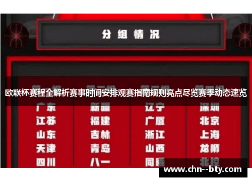 欧联杯赛程全解析赛事时间安排观赛指南规则亮点尽览赛季动态速览