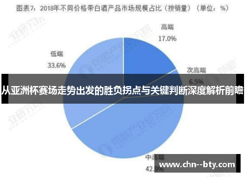 从亚洲杯赛场走势出发的胜负拐点与关键判断深度解析前瞻