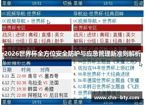 2026世界杯全方位安全防护与应急管理新准则解析 2026世界杯全方位安全防护与应急管理新准则解析