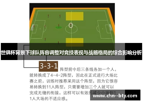 世俱杯背景下球队阵容调整对竞技表现与战略格局的综合影响分析 世俱杯背景下球队阵容调整对竞技表现与战略格局的综合影响分析