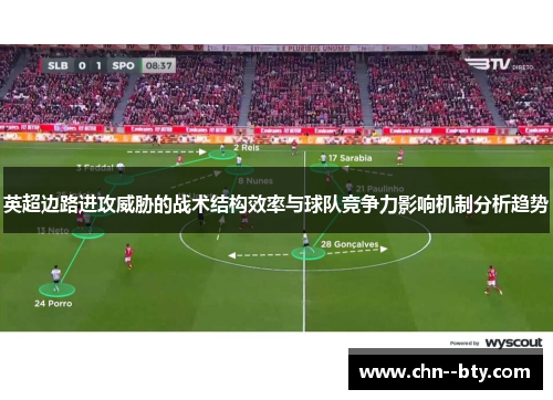 英超边路进攻威胁的战术结构效率与球队竞争力影响机制分析趋势 英超边路进攻威胁的战术结构效率与球队竞争力影响机制分析趋势