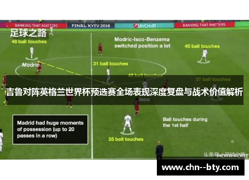 吉鲁对阵英格兰世界杯预选赛全场表现深度复盘与战术价值解析 吉鲁对阵英格兰世界杯预选赛全场表现深度复盘与战术价值解析