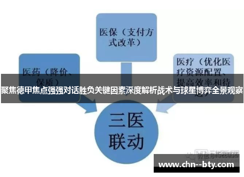 聚焦德甲焦点强强对话胜负关键因素深度解析战术与球星博弈全景观察
